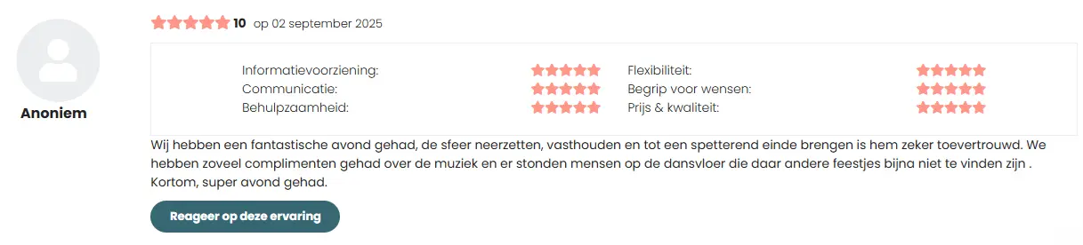 Review van Anoniem op The Perfect Wedding voor T-Fooh