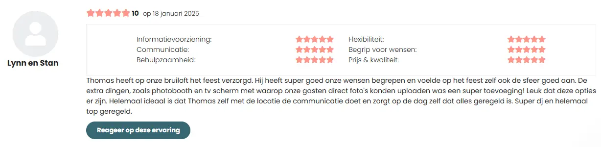 Review van Lynn en Stan op The Perfect Wedding voor T-Fooh
