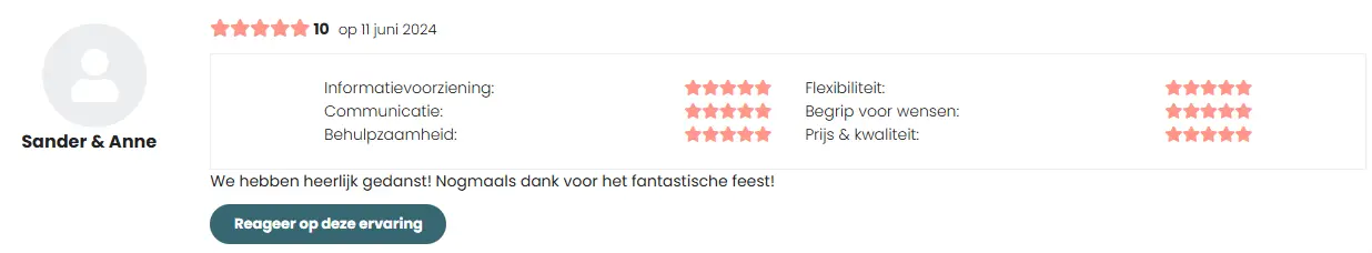 Review van Sander en Anne op The Perfect Wedding voor T-Fooh