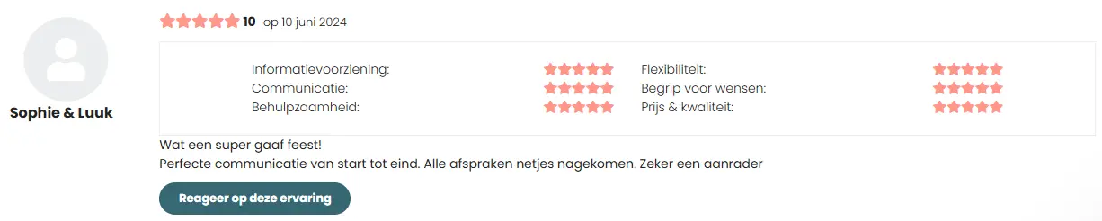 Review van Sophie en Luuk op The Perfect Wedding voor T-Fooh