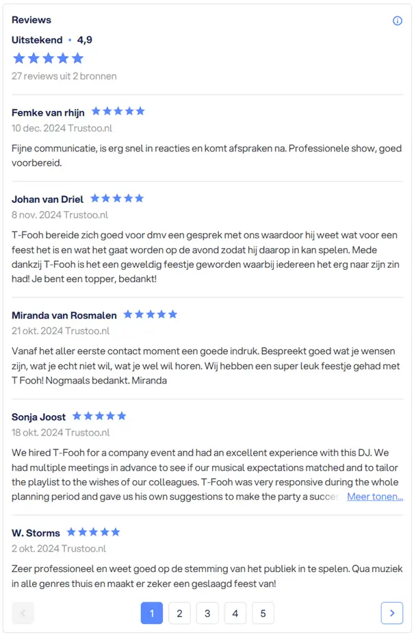 Trustoo reviews T-Fooh 1