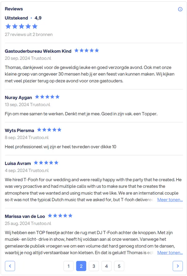 Trustoo reviews T-Fooh 2