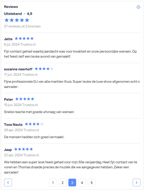 Trustoo reviews T-Fooh 3