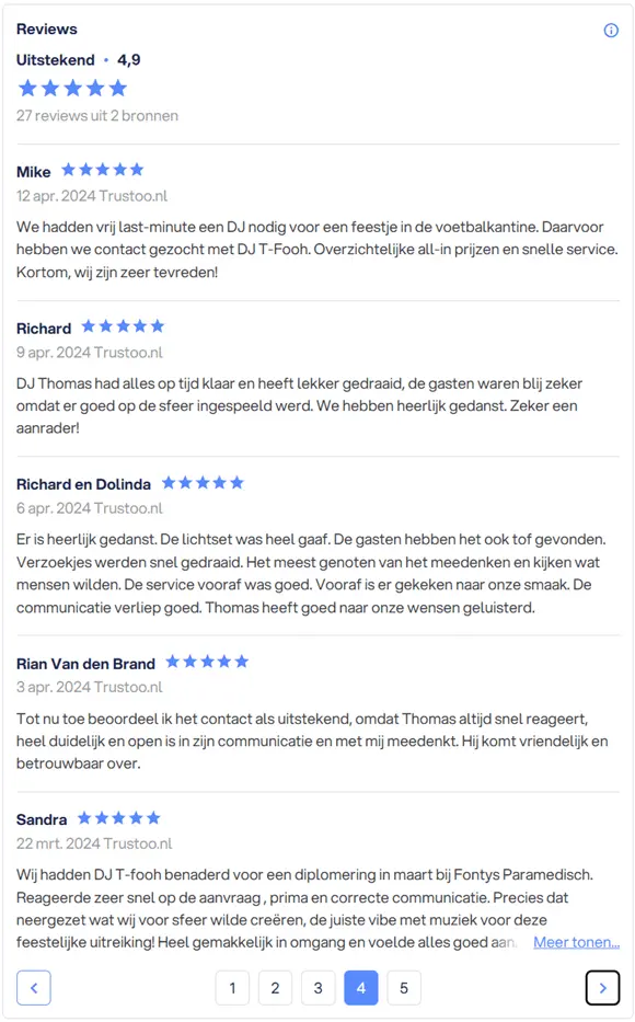 Trustoo reviews T-Fooh 4