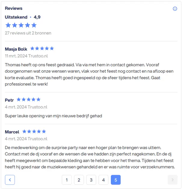 Trustoo reviews T-Fooh 5