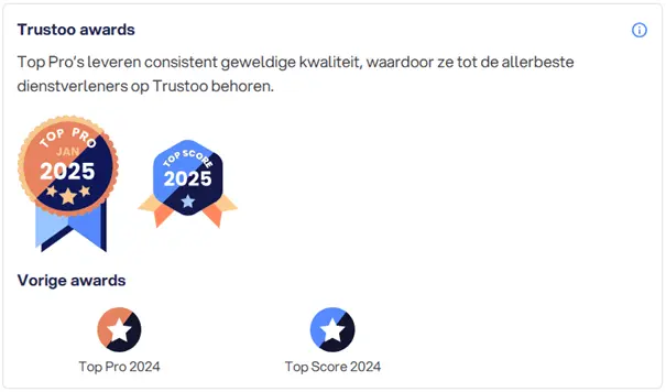 T-Fooh review awards